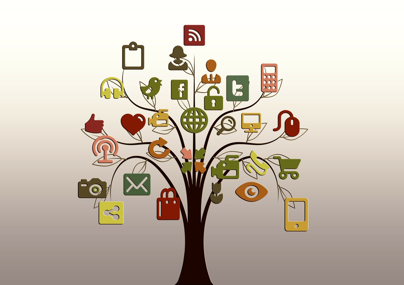 ecomerce and social media